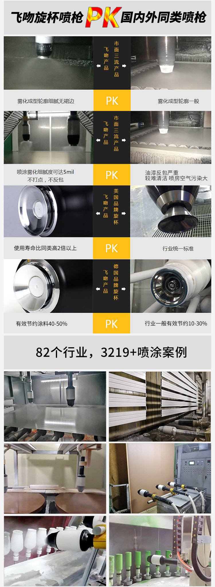 旋杯静电喷漆枪在板材与五金家具陶瓷自动喷涂中的应用