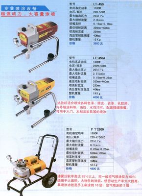 成都喷涂机定做厂家选哪家？固克·金牛区永远机电设备经营部规格齐全种类多